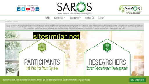 sarosresearch.com alternative sites