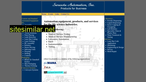 sarasotaautomation.com alternative sites