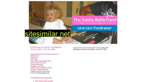 Sashabella similar sites