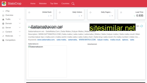 Sattamatkacom similar sites