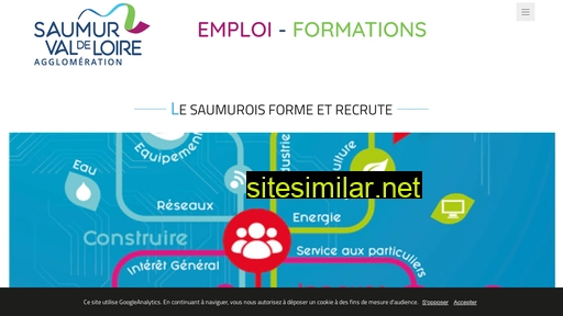 saumur-emploiformation.com alternative sites
