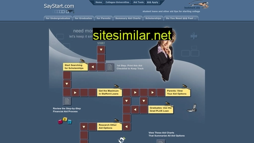 saystart.com alternative sites