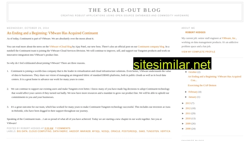scale-out-blog.blogspot.com alternative sites
