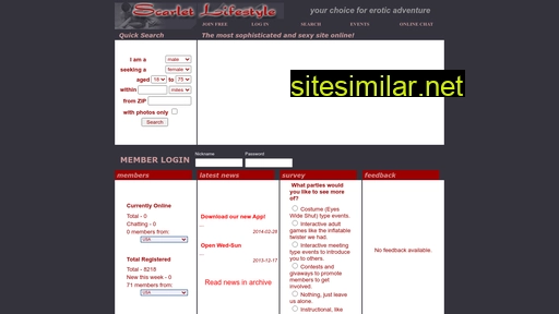 Scarletlifestyle similar sites