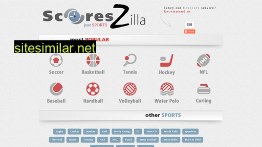 scoreszilla.com alternative sites
