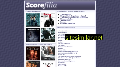 scorefilia.com alternative sites
