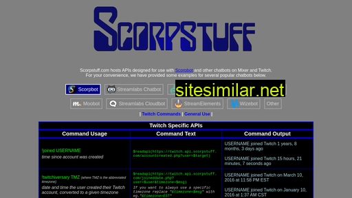 scorpstuff.com alternative sites