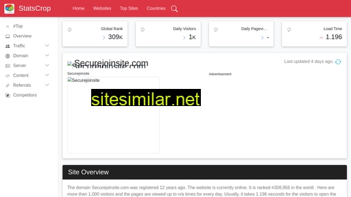 securejoinsite.com.statscrop.com alternative sites