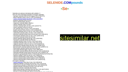 selenide.com alternative sites