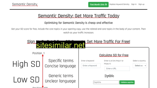 semanticdensity.com alternative sites