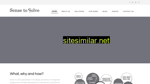 sensetosolve.com alternative sites