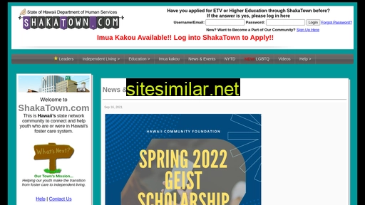 shakatown.com alternative sites