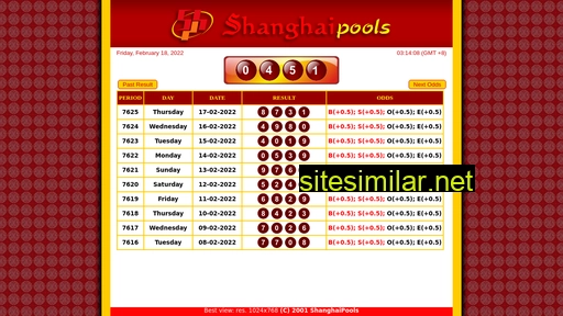 Shanghaipools similar sites