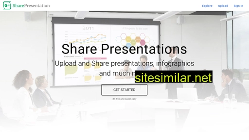sharepresentation.com alternative sites