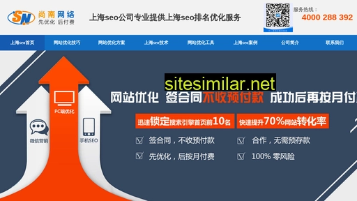shang-nan.com alternative sites