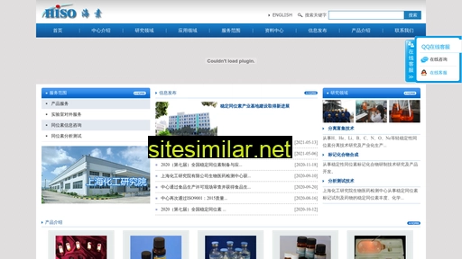 shanghaisi.com alternative sites