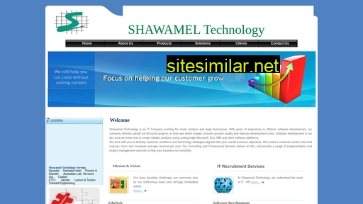 Shawamel similar sites