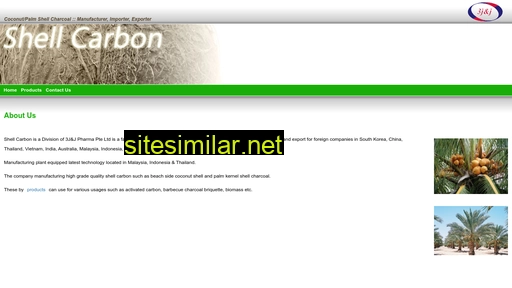 Shellcarbon similar sites