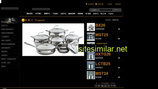 shengfa-steel.com alternative sites