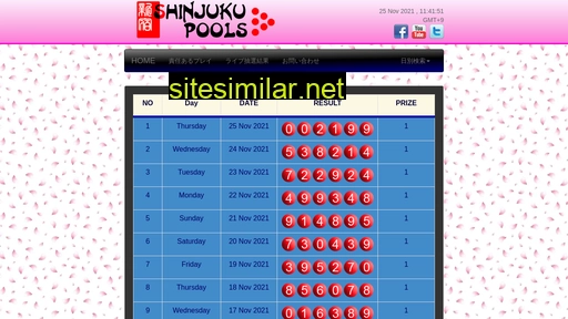 shinjukupools.com alternative sites
