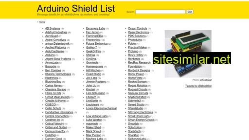 Shieldlist similar sites