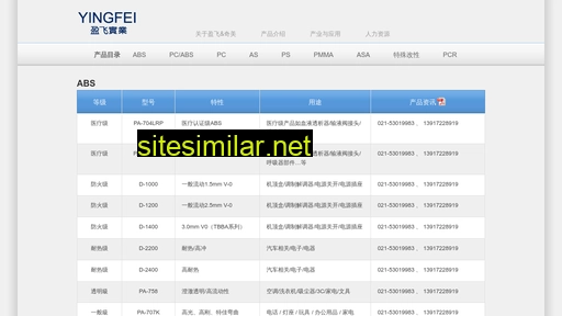 sh-yingfei.com alternative sites