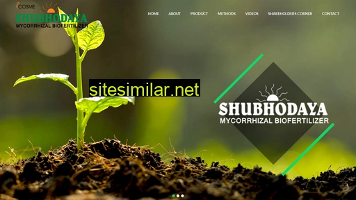 shubhodaya.com alternative sites