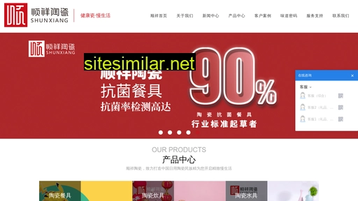 shunxiang.com alternative sites