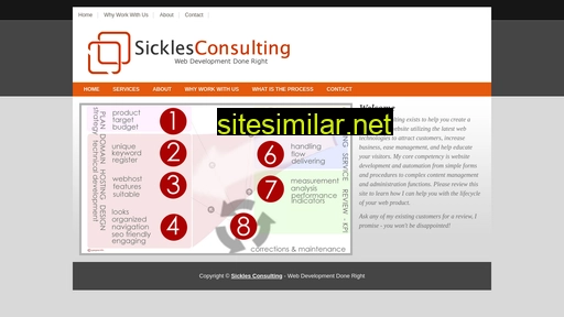 sicklesconsulting.com alternative sites