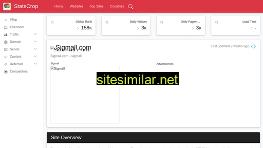 sigmall.com.statscrop.com alternative sites