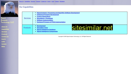 signalanalysistech.com alternative sites