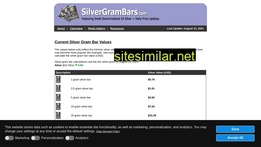 silvergrambars.com alternative sites