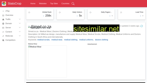 simed.co.za.statscrop.com alternative sites