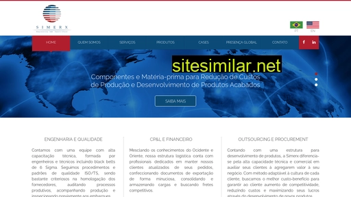 simerx.com alternative sites