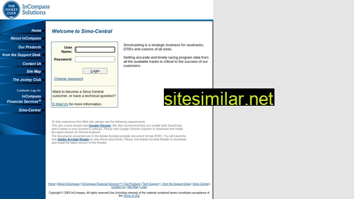 simo-central.com alternative sites