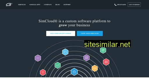 simcloud.com alternative sites