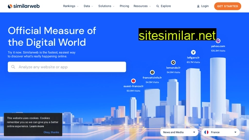 similarweb.com alternative sites
