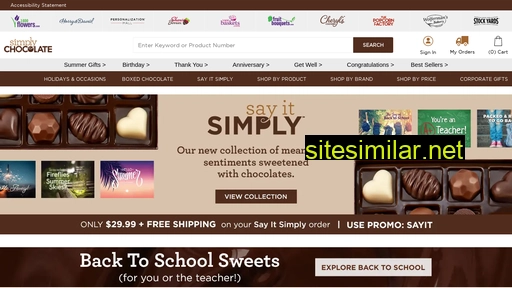 Simplychocolate similar sites