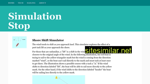 Simulationstop similar sites