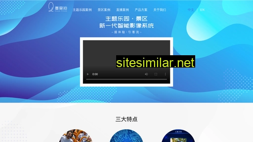 sioeye.com alternative sites