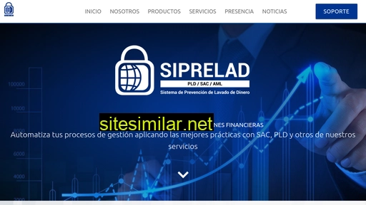 siprelad.com alternative sites