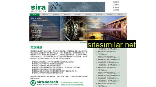 Sira-rz similar sites