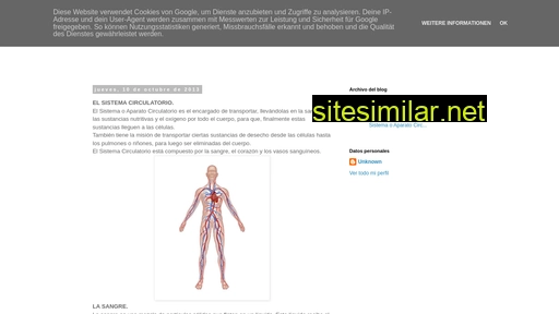 sistemacirculatorio-zamira.blogspot.com alternative sites