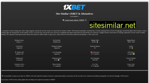 siteslike1xbet.com alternative sites