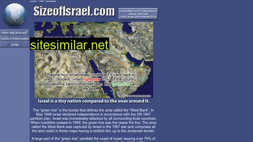 sizeofisrael.com alternative sites
