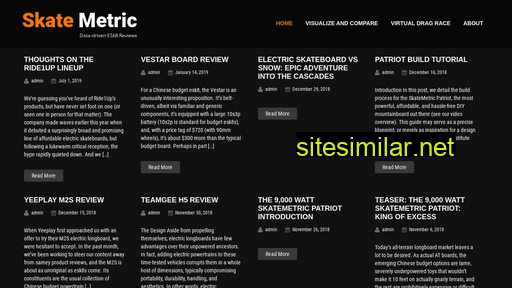 skatemetric.com alternative sites
