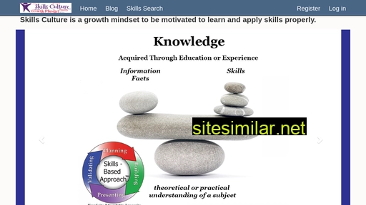 skillsculture.com alternative sites