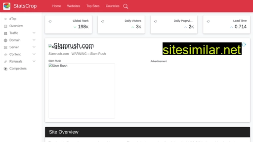 slamrush.com.statscrop.com alternative sites