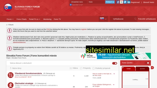 slovakia-forex.com alternative sites
