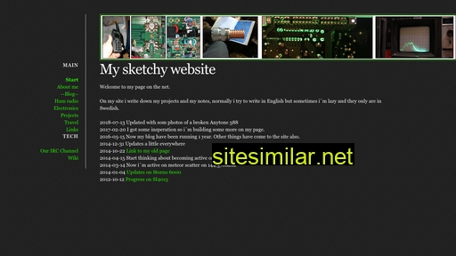 sm5ylg.com alternative sites